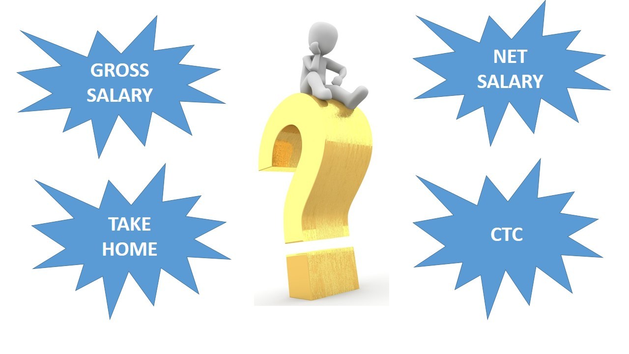 salary-terms-details